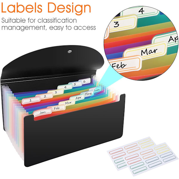 13 lommer kvitteringsorganisator - A6 mini kuponorganisator