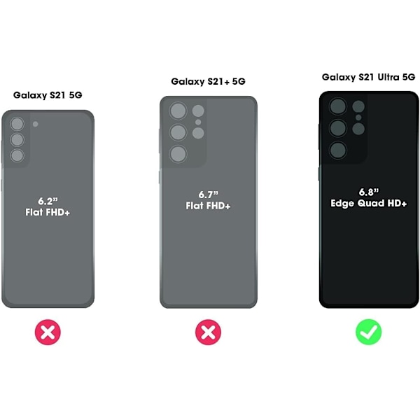 Ersättnings TPE Gummi Yttre Skal Kompatibelt med Defender Series Skal för Galaxy S21 Ultra Svart Svart
