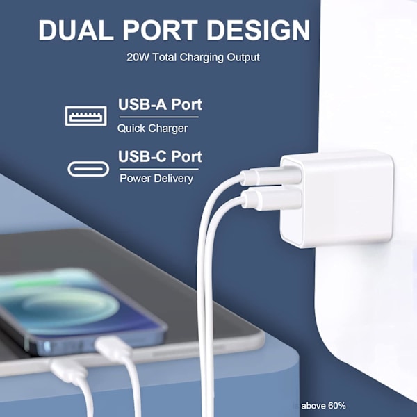 [Apple Mfi-certifierad] iPhone Snabbladdare, 2Pack 20W Dual