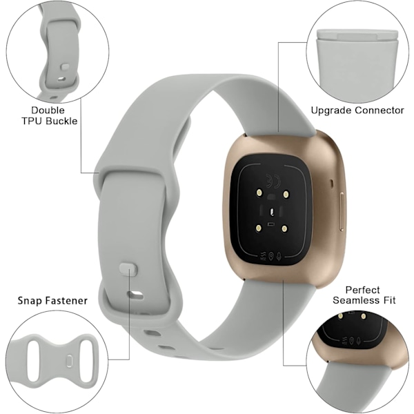 Blød udskiftningsrem til Fitbit Versa 3/Sense (2-pak)