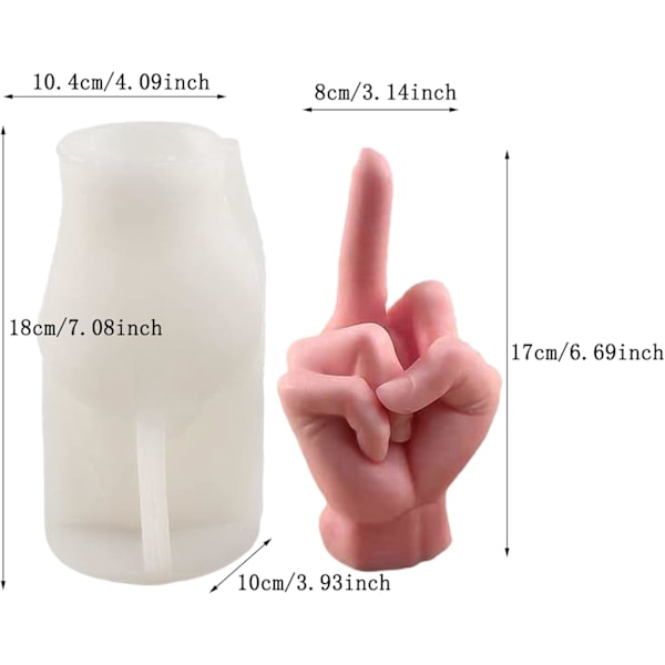 Stora form, 3D-gestusforme