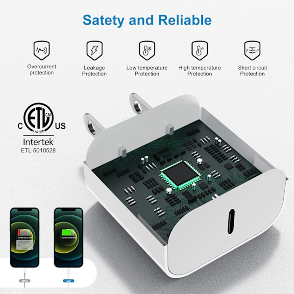 20W snabbladdningsblockadapter. USB C-laddare med Apple