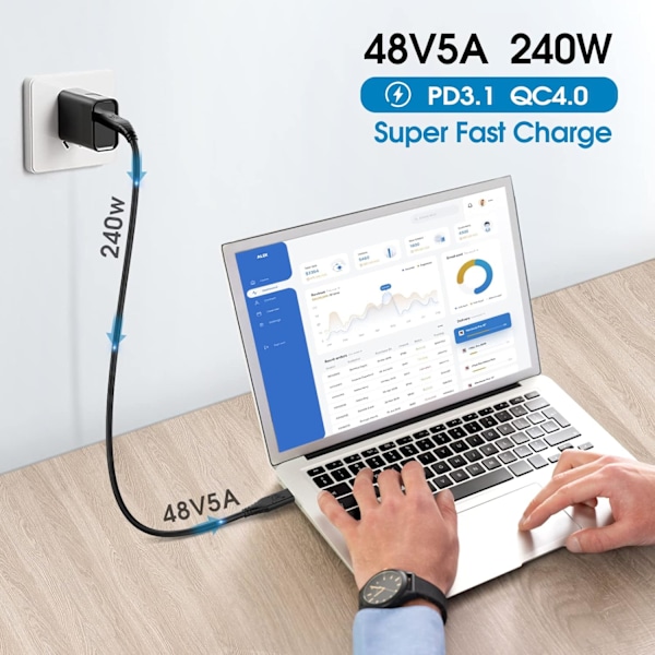 Usb4-kabel, 6,6 fod, 40 Gbps dataoverførsel, 240 W (48V5A)