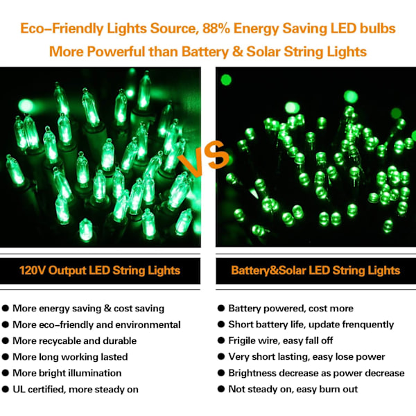 Gröna julgransljus, 33ft 100 LED Mini Xmas Tree Lights, 120V UL-certifierade LED-slingor för St. Patrick's Day, Halloween, jul,
