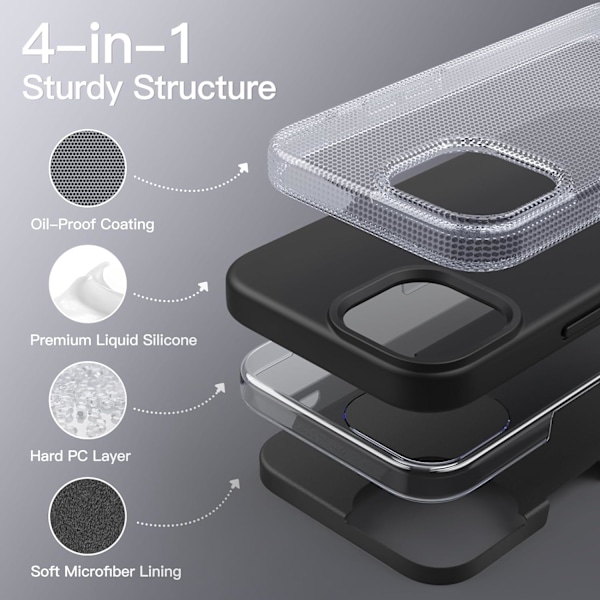 Silikone Etui til iPhone 15 Plus 6.7-Ih, Siy-Soft Touch Fuld Beskyttende Telefon Etui, Stødsikkert Cover (Sort) Sort
