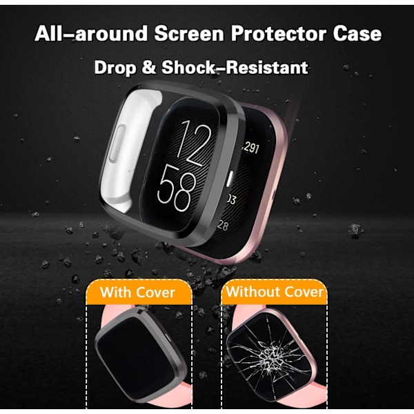 Fodral Kompatibel med Fitbit Versa 2 Smartwatch,