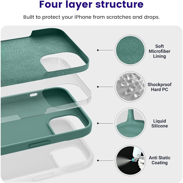 Designat för iPhone 13 Skal, Stötsäkert Slimmat Tunt Silikonskal för iPhone 13 6.1 tum Midnattsgrön Midnattsgrön