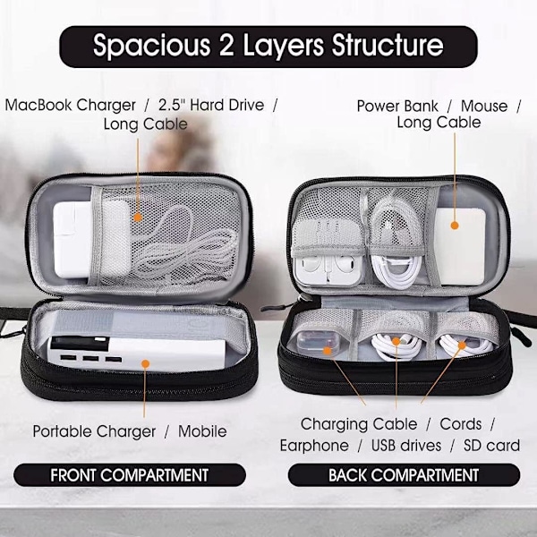 Elektronisk organizer, 3 rum