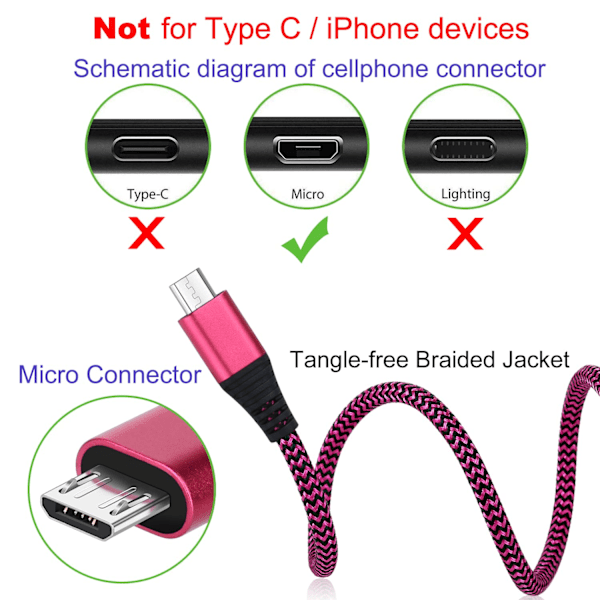 Micro USB-kabel 10FT, 2-pack lång nylonflätad Android USB-laddare