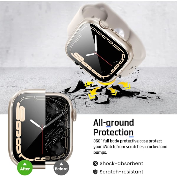 2 i 1 vattentätt fodral för Apple Watch-skärm