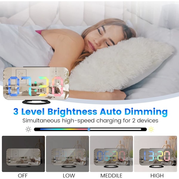Digitalt vækkeur, stort LED-display og spejlbordur med dobbelte USB-opladerporte, 3 niveauer lysstyrke, 12/24H, moderne elektronisk ur til