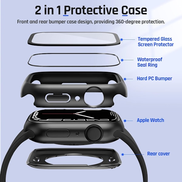 2 i 1 vattentätt fodral för Apple Watch-skärm