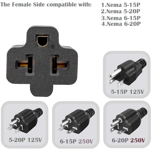 [4-i-1] 15 Amp AC-stik til 20 Amp T-blad Adapter - 15A til 20A Adapter