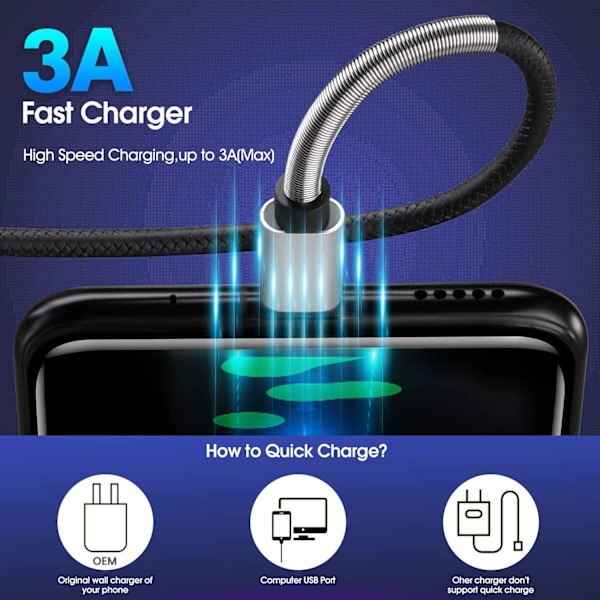 USB Type C-kabel 10Ft, [2-pack] USB A 2.0 till Usb-C Snabb