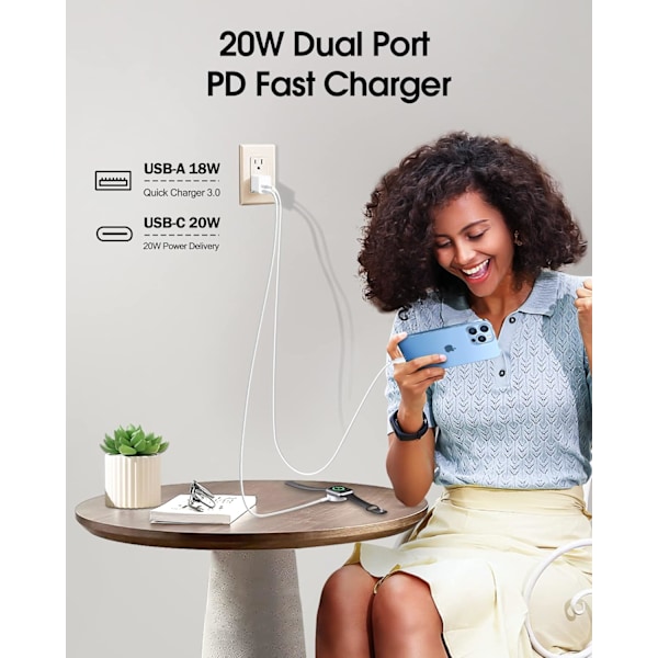 USB C-lader, lader for iPhone, hurtigladerblokk