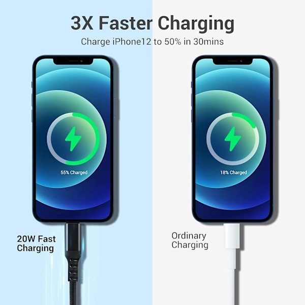 USB C til Lightning-kabel. [Mfi-sertifisert] 10Ft Iphone