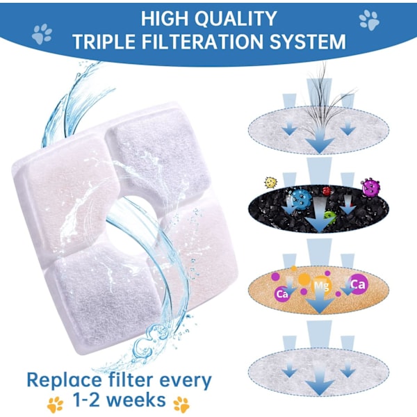 Pet Vann Dispense Filter Element Liten Blomst Firkant