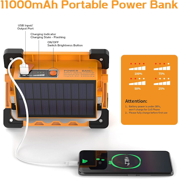 80W Solar LED Arbejdslampe - 11.000mAh Powerbank & 4 Tilstande | IP65 Vandtæt til Reparationer, Nødsituationer