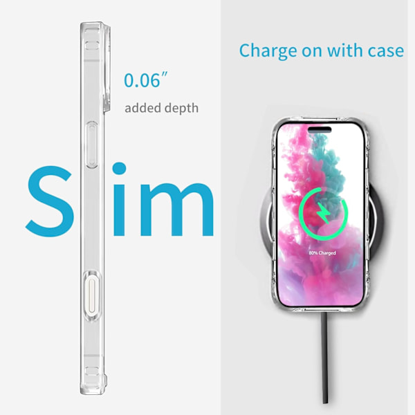 Kompatibel med iPhone 16 Deksel Klar, Mykt Gjennomsiktig TPU-deksel, Slankt Støtsikkert Telefondeksel for iPhone 16 6.1-Ih, Klar Klar