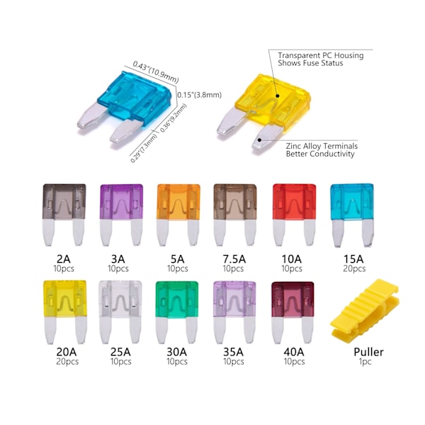 130 stk. minibladssikringer sortimentssæt - til bil, autocamper, lastbil, marinebåd, motorcykel, bus