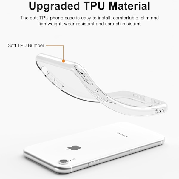 Klart deksel for iPhone XR 6.1-Ih, ikke-gulnende ripebestandig slank fullkropps støtsikker beskyttende bumperdeksel for iPhone XR-deksel (klar) Klar