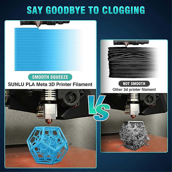 PLA 3D-skrivarfilament, snyggt lindat PLA-filament 1,75 mm passar de flesta FDM 3D-skrivare, 1 kg spole PLA-filament vitt