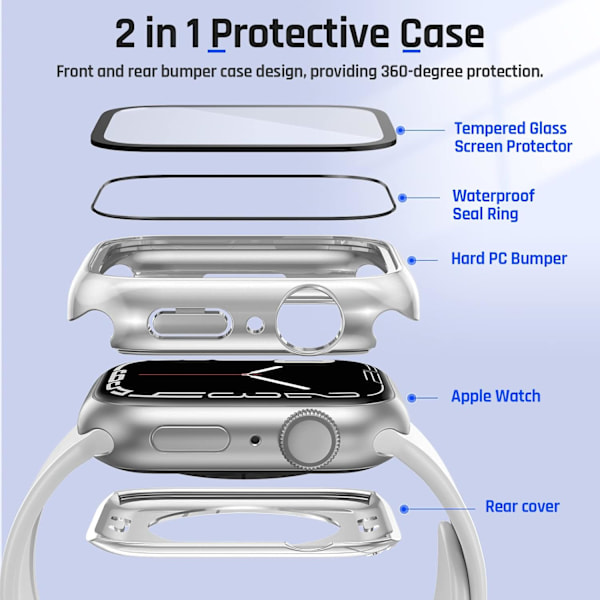 2 i 1 vattentätt fodral för Apple Watch-skärm