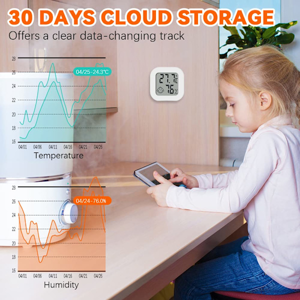 Termometer Hygrometer Temperaturmonitor med Smart App