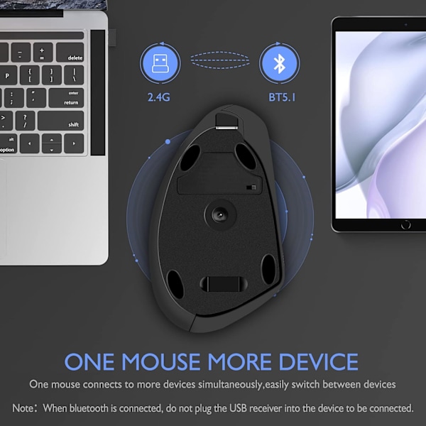 Bluetooth-mus for iPad. Bluetooth-mus for Macbook