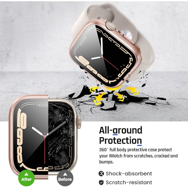 2 i 1 vattentätt fodral för Apple Watch-skärm