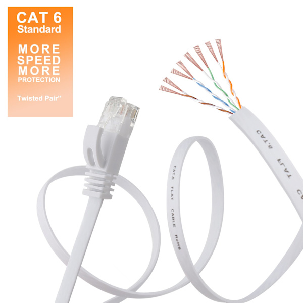 Cat 6 Ethernet-kabel 1 fot (6-pakke), utendørs og innendørs, 10 Gbps