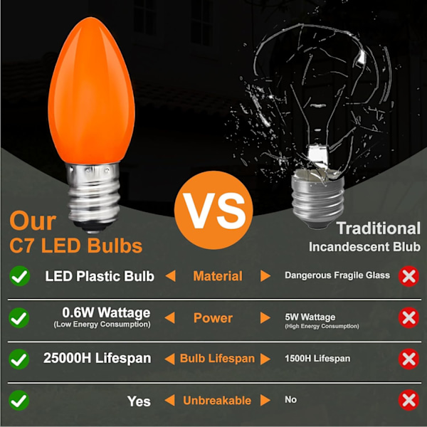 Ljusslinga utomhus, C7 LED-ljusslinga utomhus med 25 C7 LED-keramiska orange glödlampor, plug in C7 Halloween-ljus-svart svart svart