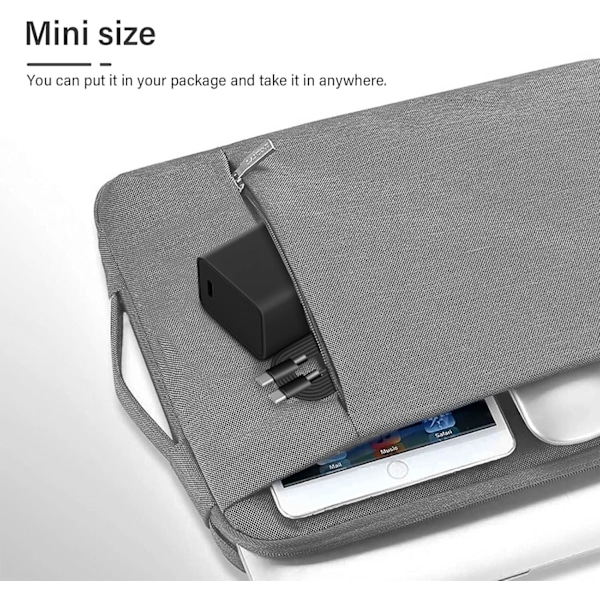20W USB C vegglader, strøm til mobiltelefon med 4,9 fot