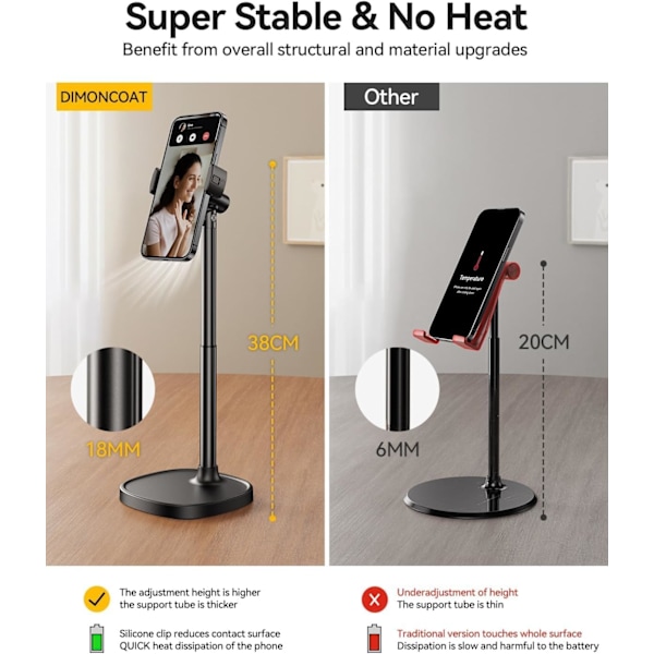 Telefonställ för Skrivbord, Vinkel- och Höjdjusterbart Telefonhållare för Skrivbord, Universal iPhone-ställ i Aluminiumlegering, Infällbart Mobiltelefonställ för Inspelning