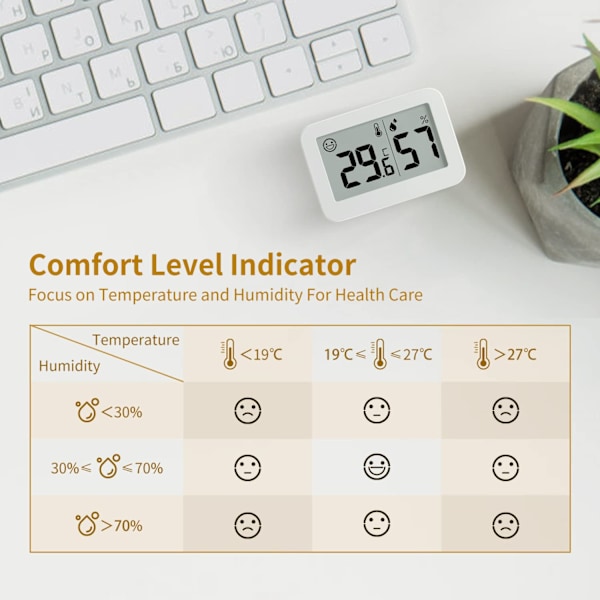 2-pak Mini Hygrometer Indendørs Termometer - Digital Fugtighedsmåler