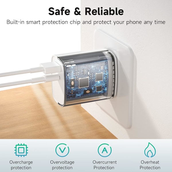 USB C-lader, 20W Pd iPhone hurtiglader, dobbel port