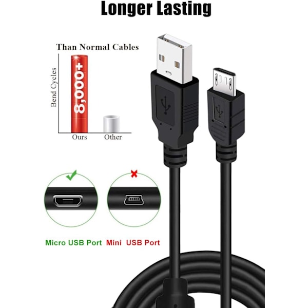 2-pakning 10 fot Ps4-kontrollerladekabel