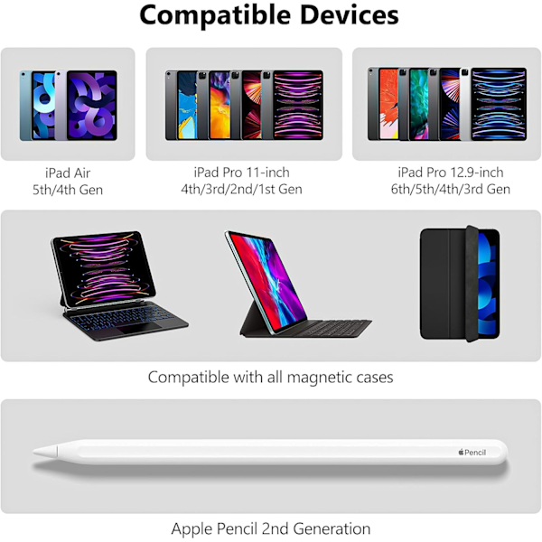 Pennhållare för Apple Pencil 2:a generationen, kompatibel med Magic Keyboard, Smart Keyboard Folio, andra magnetiska fodral för iPad - Svart