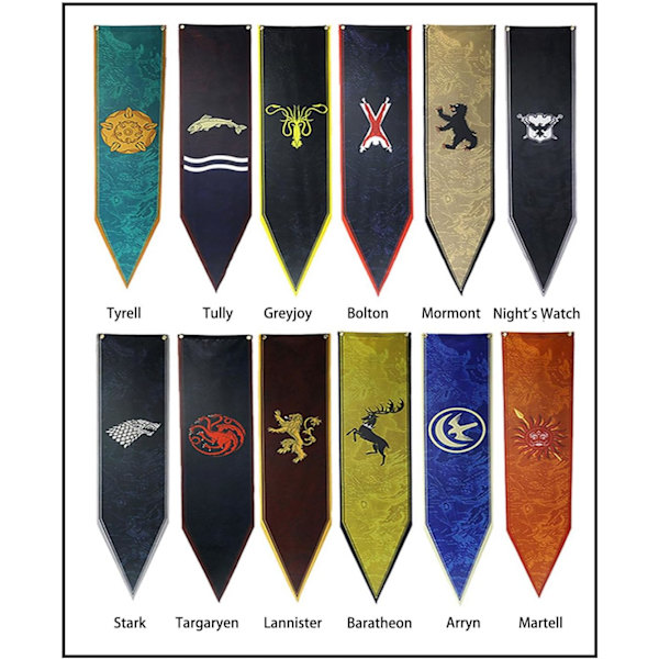 Game GoT Thrones fødselsdagspynt - Game GoT Thrones Martell hus banner 150X30CM Martell Martell