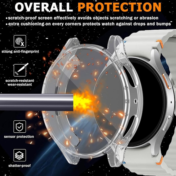 [2-pak] Klar skærmbeskytter til Galaxy Watch 7 40 mm, blødt TPU-etui, skridsikker, ultratynd, ridsefast beskyttelse, fuld beskyttelse, tilbehør (Galax