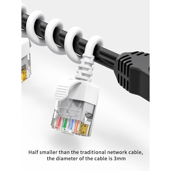 Slank Cat6A Ethernet Patch-kabel Kort - Ultratynd Od