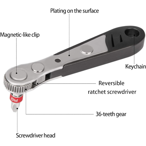19PCS 1/4 Mini Ratchetnøgle Offset Skruetrækkersæt, S2 Stål