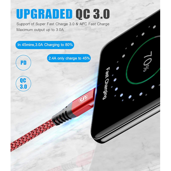 Micro USB-kabel 6,6 fot 2-pack Android-laddningskabel. Micro USB Nylon