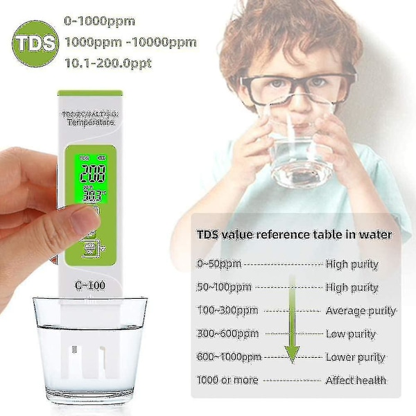5-i-1 digital vattenkvalitetstestare för test av Tds/ec/salthalt/sg./temperatur med hög noggrannhet, test för dricksvatten, hem, simning -krygv