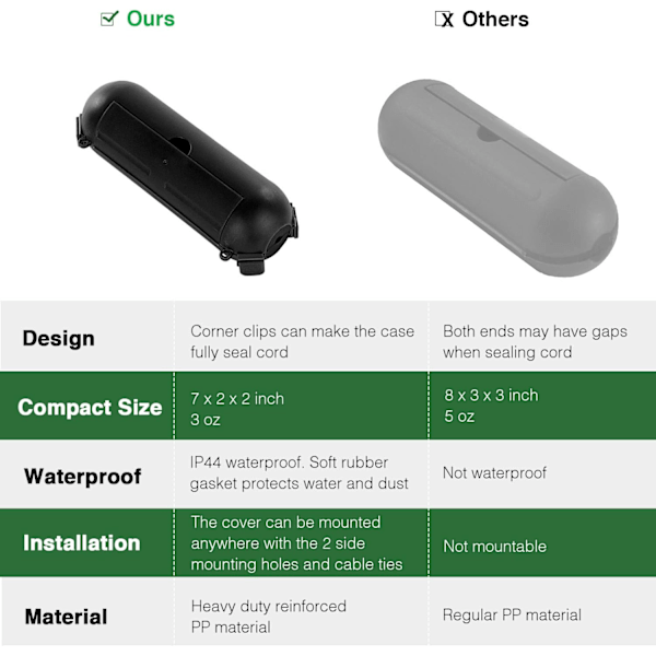 3-pack skydd för utomhusförlängningssladd