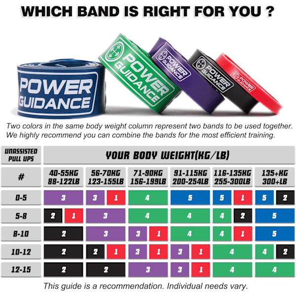 Pull Up  Assisted Pull-up Resistance Eercise-fr Bdy Stretching, Pwerlifting, Resistance Training-Purple & Red Red Red