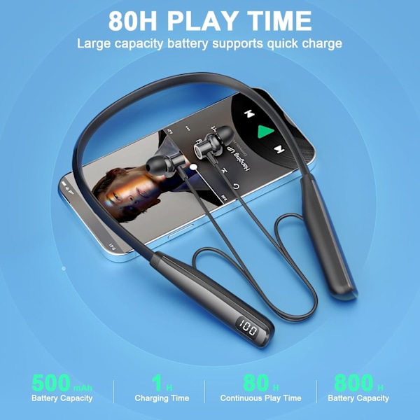 Bluetooth 5.4 Trådlösa Hörlurar - 80 timmars speltid, IPX4 Vattentät, Flexibel Design för Sport & Gym