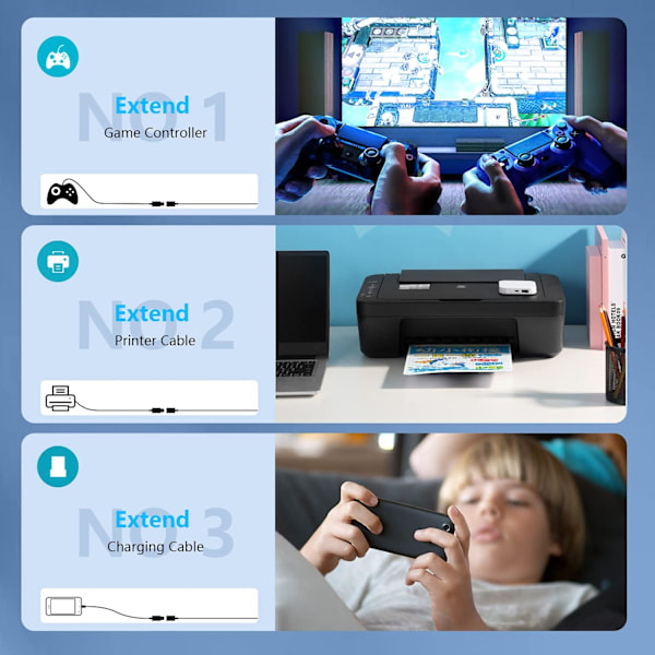 USB 3.0-forlængerkabel 20 fod lang USB-forlængerkabel