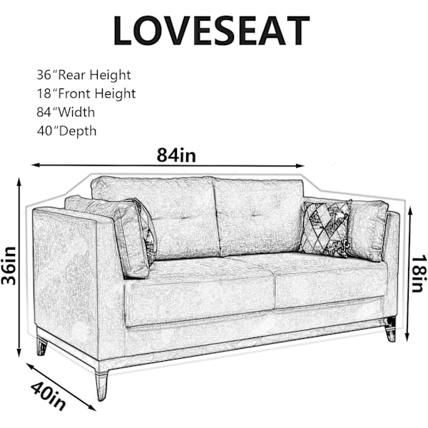 Plastöverdrag 84\" B x 40\" D x 36\" RH x 18\" FH Plastmöbler