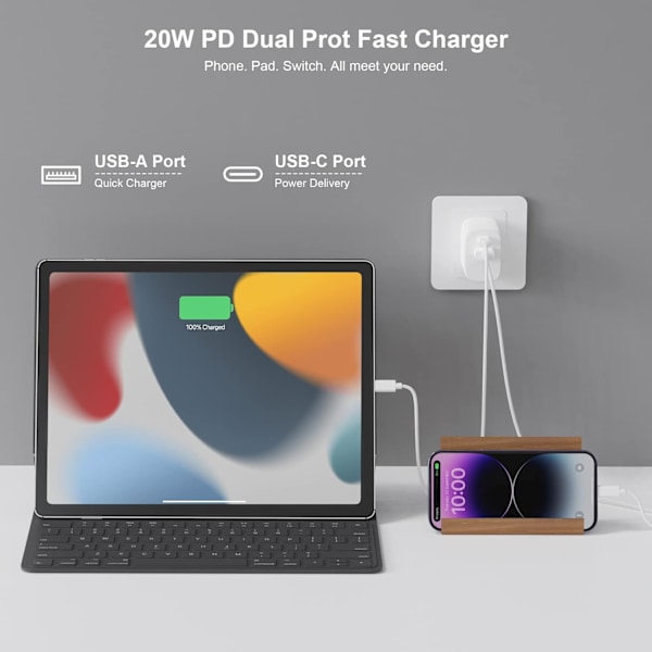 2-pakning USB C vegglader 20W hurtiglader dobbel port vegg